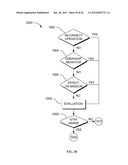 SYSTEMS, METHODS, AND APPARATUS FOR OTOACOUSTIC PROTECTION  OF AUTONOMIC     SYSTEMS diagram and image