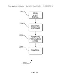 SYSTEMS, METHODS, AND APPARATUS FOR OTOACOUSTIC PROTECTION  OF AUTONOMIC     SYSTEMS diagram and image