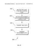 SYSTEMS, METHODS, AND APPARATUS FOR OTOACOUSTIC PROTECTION  OF AUTONOMIC     SYSTEMS diagram and image