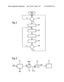 Method and device for operating a hybrid drive system diagram and image