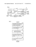 ELECTRIC POWERED VEHICLE AND CONTROL METHOD FOR THE SAME diagram and image