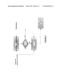 Vehicle headlamp control method diagram and image