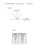 SADDLE RIDING TYPE VEHICLE AND STEERING DAMPER DEVICE FOR USE IN SADDLE     RIDING TYPE VEHICLE diagram and image