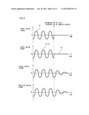 VEHICLE, CONTROL METHOD AND CONTROL APPARATUS FOR VEHICLE diagram and image