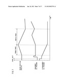 VEHICLE, CONTROL METHOD AND CONTROL APPARATUS FOR VEHICLE diagram and image