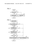 ENGINE AUTOMATIC STOP AND RESTART CONTROL APPARATUS diagram and image