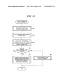 ENGINE AUTOMATIC STOP AND RESTART CONTROL APPARATUS diagram and image