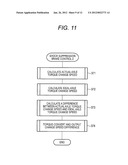 ENGINE AUTOMATIC STOP AND RESTART CONTROL APPARATUS diagram and image