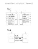 VEHICULAR FUEL CONSUMPTION NOTIFICATION APPARATUS AND IN-VEHICLE SYSTEM diagram and image