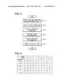 VEHICULAR FUEL CONSUMPTION NOTIFICATION APPARATUS AND IN-VEHICLE SYSTEM diagram and image