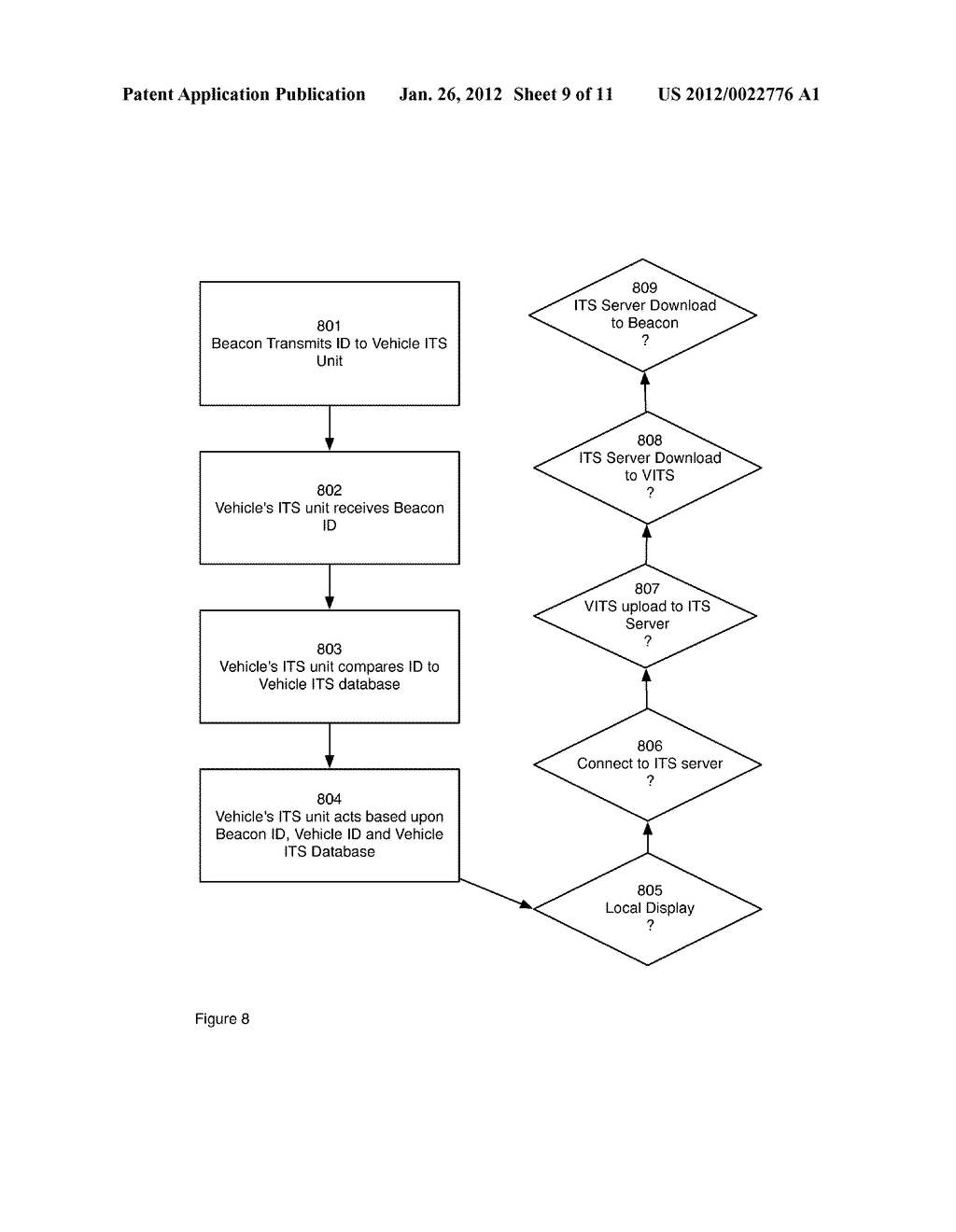 Method and Apparatus for Advanced Intelligent Transportation Systems - diagram, schematic, and image 10