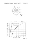 Turbidity Measuring Device diagram and image