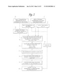 APPARATUS FOR MONITORING A SYSTEM WITH TIME IN SPACE AND METHOD THEREFOR diagram and image