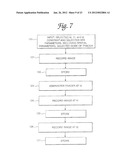 APPARATUS FOR MONITORING A SYSTEM WITH TIME IN SPACE AND METHOD THEREFOR diagram and image