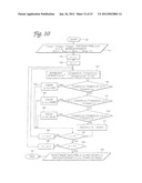 APPARATUS FOR MONITORING A SYSTEM WITH TIME IN SPACE AND METHOD THEREFOR diagram and image