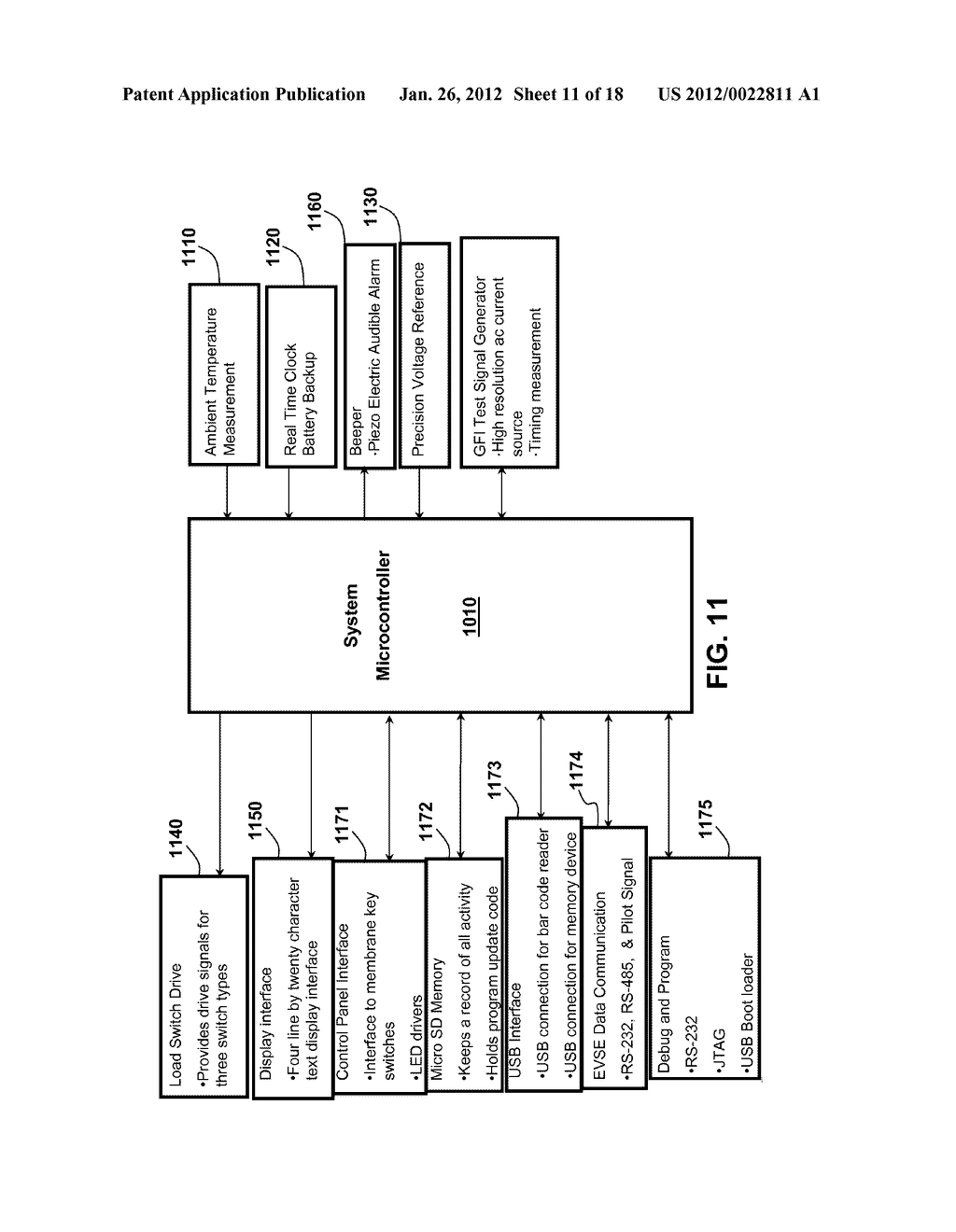 ELECTRIC VEHICLE SIMULATOR AND ANALYZER (EVSA) FOR ELECTRIC VEHICLE SUPPLY     EQUIPMENT - diagram, schematic, and image 12