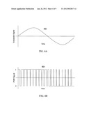 Measuring and Monitoring a Power Source diagram and image