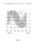 Measuring and Monitoring a Power Source diagram and image