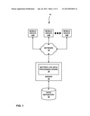 AGGREGATING MOBILE DEVICE BATTERY LIFE DATA diagram and image