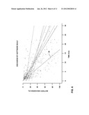 AGGREGATING MOBILE DEVICE BATTERY LIFE DATA diagram and image