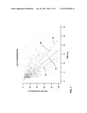 AGGREGATING MOBILE DEVICE BATTERY LIFE DATA diagram and image