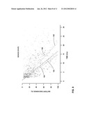 AGGREGATING MOBILE DEVICE BATTERY LIFE DATA diagram and image