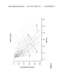 AGGREGATING MOBILE DEVICE BATTERY LIFE DATA diagram and image