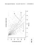 AGGREGATING MOBILE DEVICE BATTERY LIFE DATA diagram and image