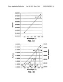 Correcting the Motion of a Monochromator diagram and image