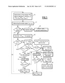 METHOD AND TOOLING FOR CONFIGURING A NETWORK OF UNATTENDED GROUND WIRELESS     SENSORS diagram and image