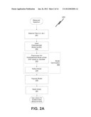 METHOD FOR AUTOMATED DETERMINATION OF AN OPTIMALLY PARAMETERIZED     SCATTEROMETRY MODEL diagram and image