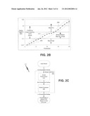 METHOD FOR AUTOMATED DETERMINATION OF AN OPTIMALLY PARAMETERIZED     SCATTEROMETRY MODEL diagram and image