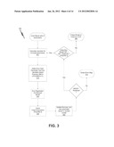 METHOD FOR AUTOMATED DETERMINATION OF AN OPTIMALLY PARAMETERIZED     SCATTEROMETRY MODEL diagram and image