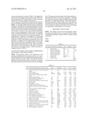 METHOD FOR THE DESIGN OF A TECHNOLOGY FOR THE ABRASIVE WATERJET CUTTING OF     MATERIALS diagram and image