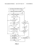 COMPUTER-AIDED MODELING diagram and image