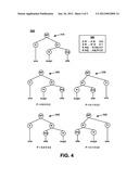 Statistical machine translation processing diagram and image