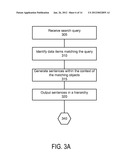 Searching and Browsing of Contextual Information diagram and image