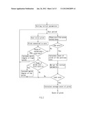 AUTOMATIC MARKING METHOD FOR KARAOKE VOCAL ACCOMPANIMENT diagram and image