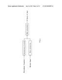 AUTOMATIC MARKING METHOD FOR KARAOKE VOCAL ACCOMPANIMENT diagram and image