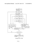 AUTOMATIC MARKING METHOD FOR KARAOKE VOCAL ACCOMPANIMENT diagram and image