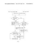 AUTOMATIC MARKING METHOD FOR KARAOKE VOCAL ACCOMPANIMENT diagram and image