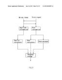 AUTOMATIC MARKING METHOD FOR KARAOKE VOCAL ACCOMPANIMENT diagram and image