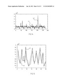 AUTOMATIC MARKING METHOD FOR KARAOKE VOCAL ACCOMPANIMENT diagram and image