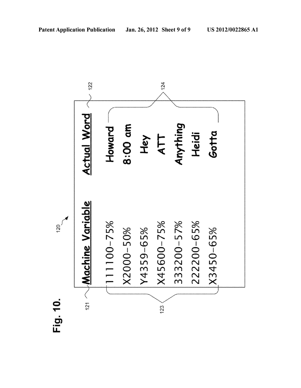 System and Method for Efficiently Reducing Transcription Error Using     Hybrid Voice Transcription - diagram, schematic, and image 10