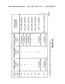 AUDIO ENCODER, AUDIO DECODER, ENCODED AUDIO INFORMATION, METHODS FOR     ENCODING AND DECODING AN AUDIO SIGNAL AND COMPUTER PROGRAM diagram and image