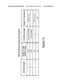 AUDIO ENCODER, AUDIO DECODER, ENCODED AUDIO INFORMATION, METHODS FOR     ENCODING AND DECODING AN AUDIO SIGNAL AND COMPUTER PROGRAM diagram and image