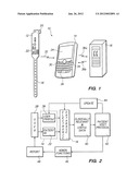 Information Interface System diagram and image