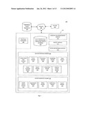 SYSTEM AND METHOD FOR PROVIDING A MULTI-DIMENSIONAL CONTEXTUAL PLATFORM     FOR MANAGING A MEDICAL PRACTICE diagram and image