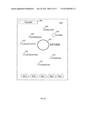 SYSTEM AND METHOD FOR PROVIDING A MULTI-DIMENSIONAL CONTEXTUAL PLATFORM     FOR MANAGING A MEDICAL PRACTICE diagram and image