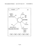 SYSTEM AND METHOD FOR PROVIDING A MULTI-DIMENSIONAL CONTEXTUAL PLATFORM     FOR MANAGING A MEDICAL PRACTICE diagram and image